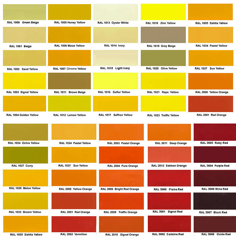 Spraylat Powder Coating Color Chart